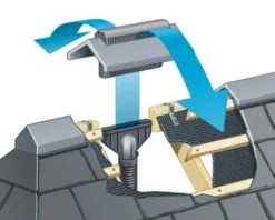 BMI Redland Concrete Universal Angle Ridge Vent