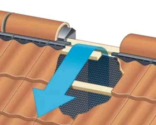 BMI Redland - DryVent - Monoridge System - Grovebury (2.7m) 3 BMI Redland - DryVent - Monoridge System - Grovebury (2.7m)