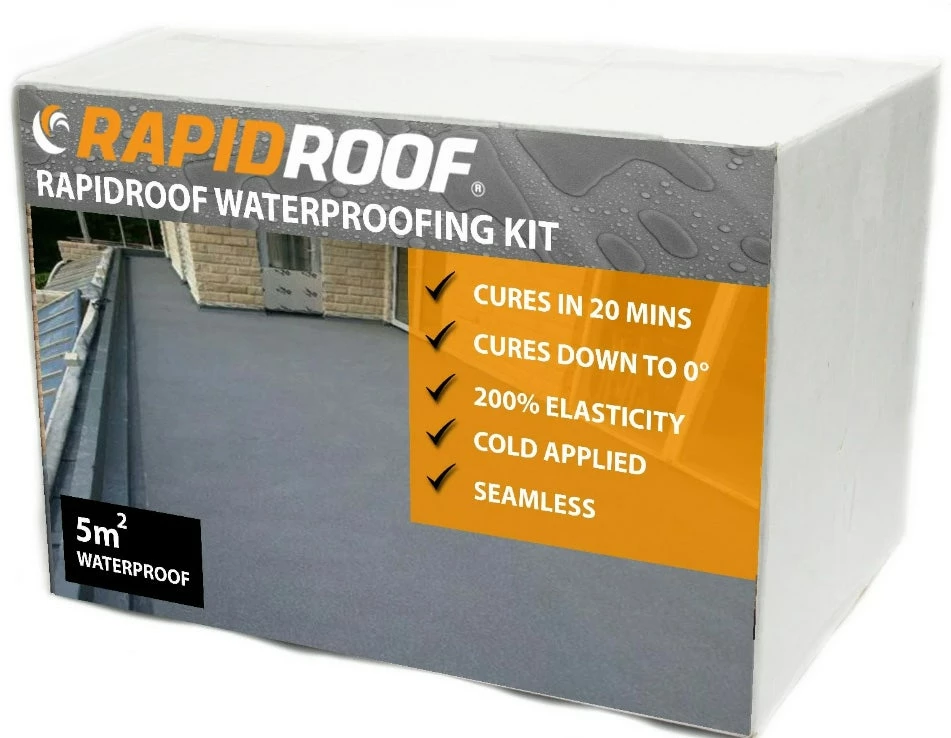 Waterproof Kit 3 Waterproof Kit